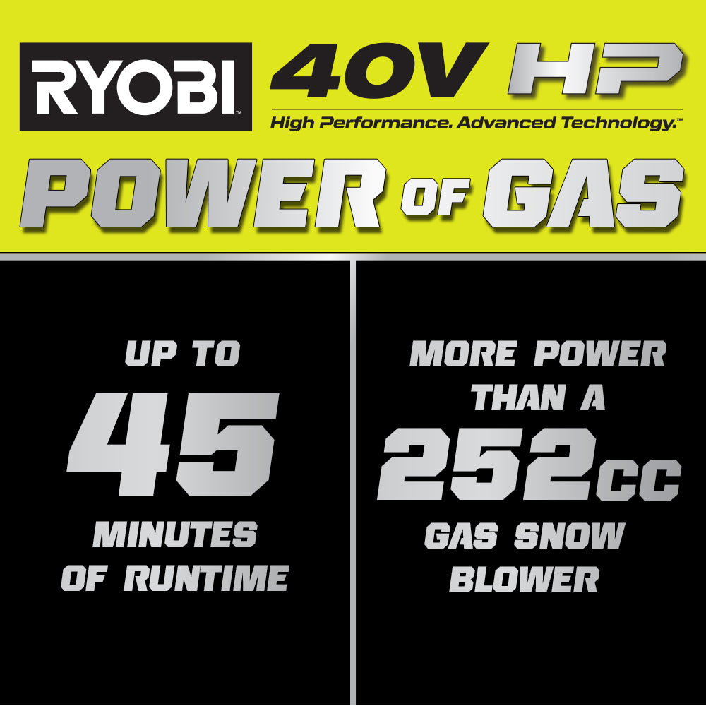 40V HP Brushless Whisper Series 24" Two-Stage Snow Blower Kit