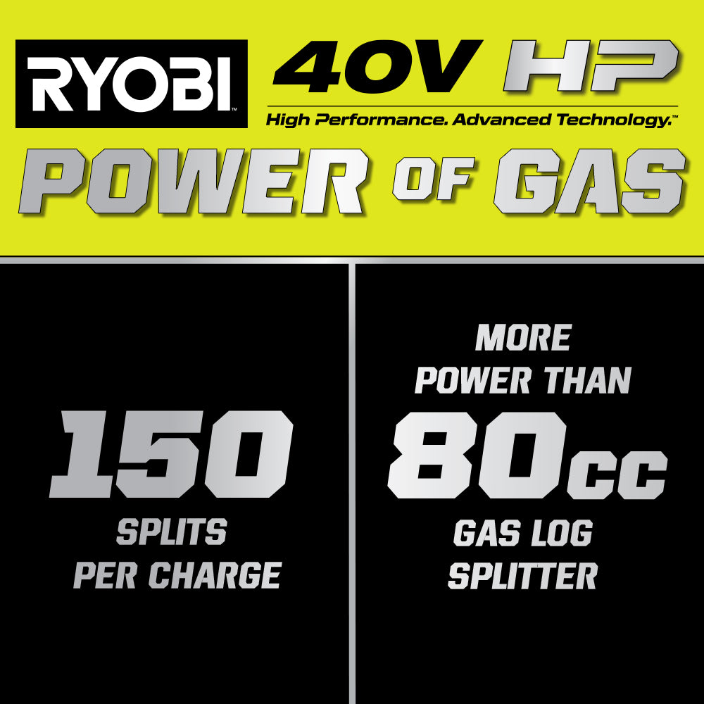 40V HP Brushless Kinetic Log Splitter
