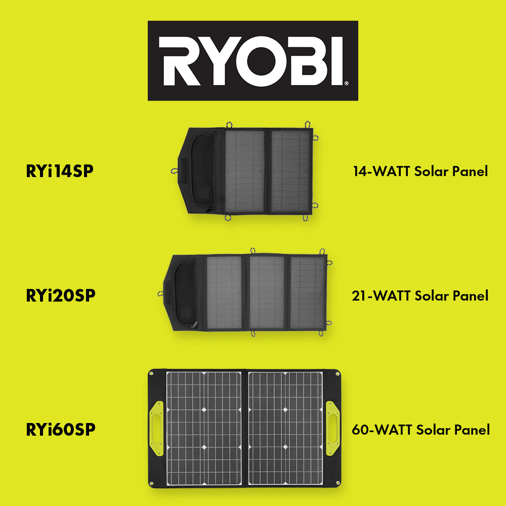 60-Watt Foldable Solar Panel