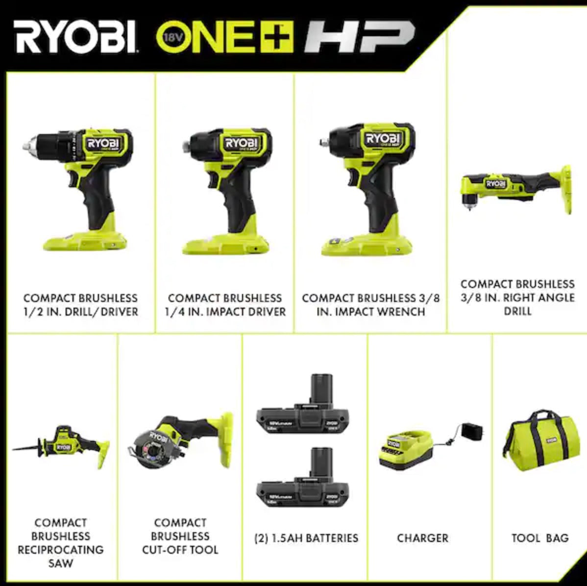 18V ONE+ HP Compact Brushless 6-Tool Combo Kit