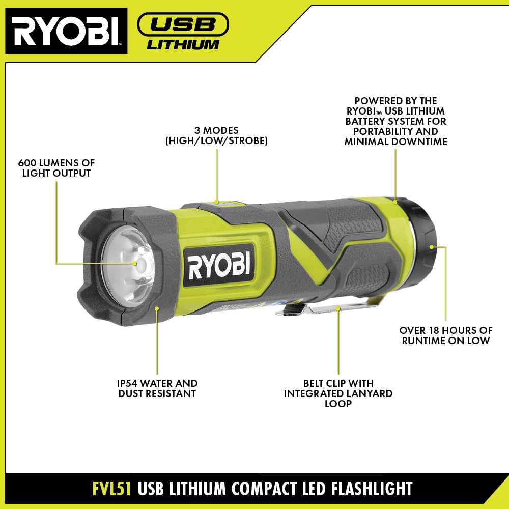 USB Lithium Compact LED Flashlight Kit