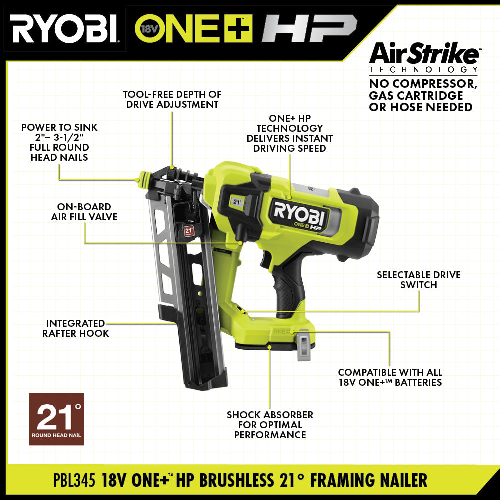 18V ONE+ HP Brushless 30° AirStrike Framing Nailer Kit