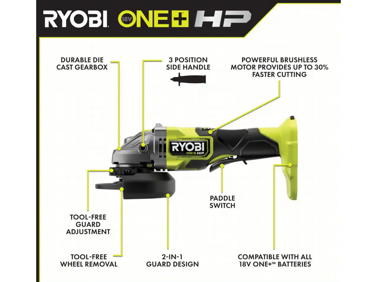 18V ONE+ HP Brushless 8-Tool Combo Kit