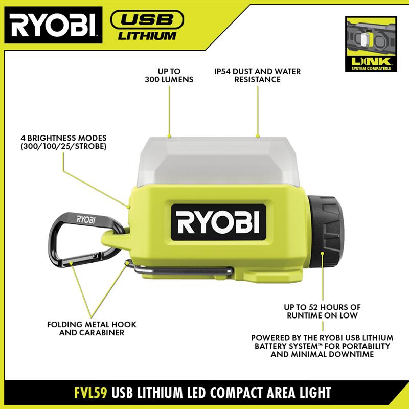 USB Lithium LED Compact Area Light Kit