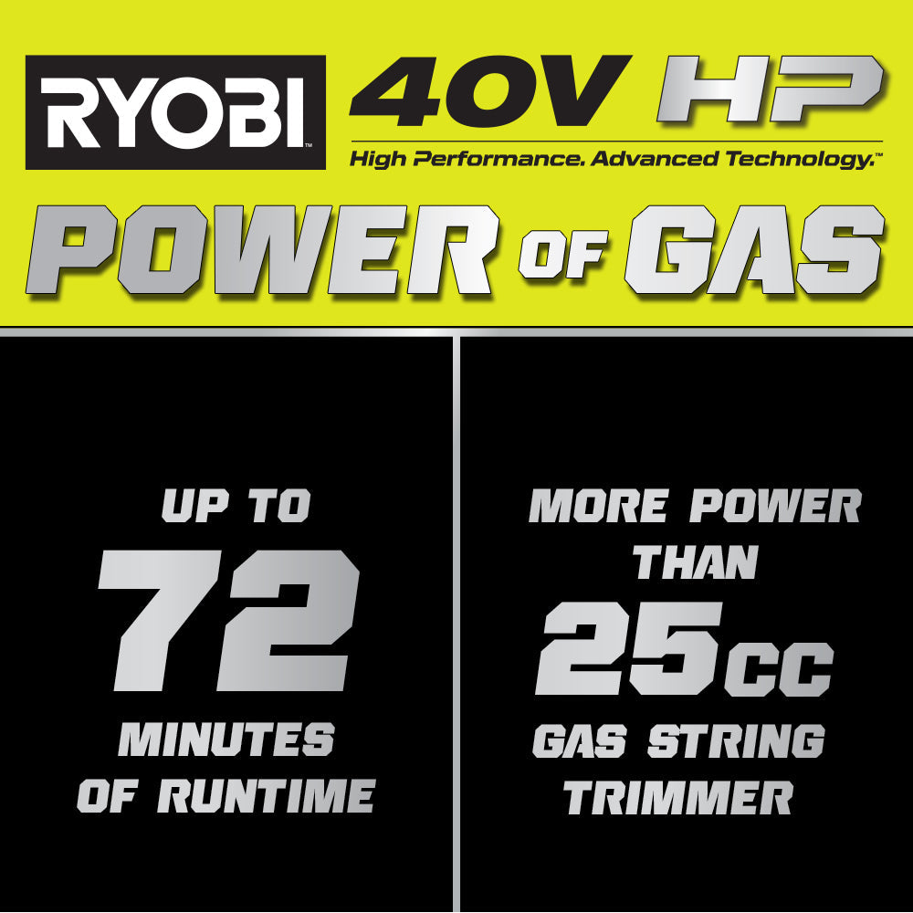 40V HP Brushless 600 CFM WHISPER SERIES Blower & 15" Carbon Fiber String Trimmer Combo Kit