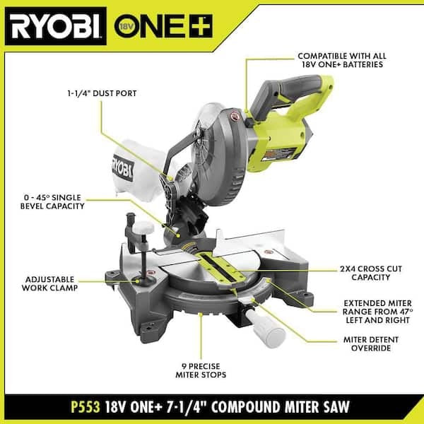18V ONE+ 7-1/4" Miter Saw