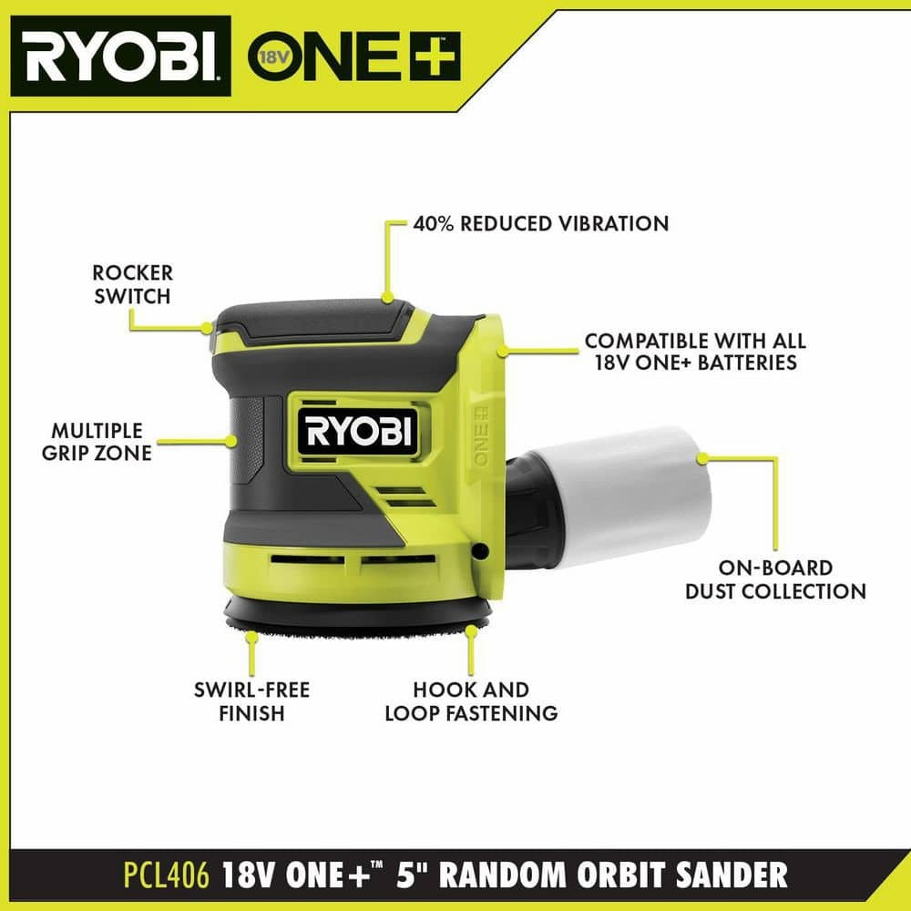 18V ONE+ 2-Tool Combo